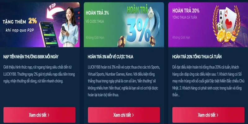 Các chương trình khuyến mãi wim55 trang chủ chính thức
